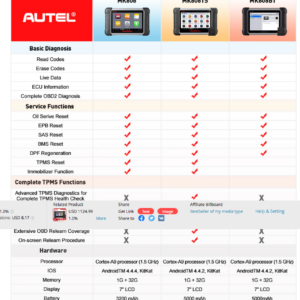 Autel MaxiCOM MK808 felkodsläsare
