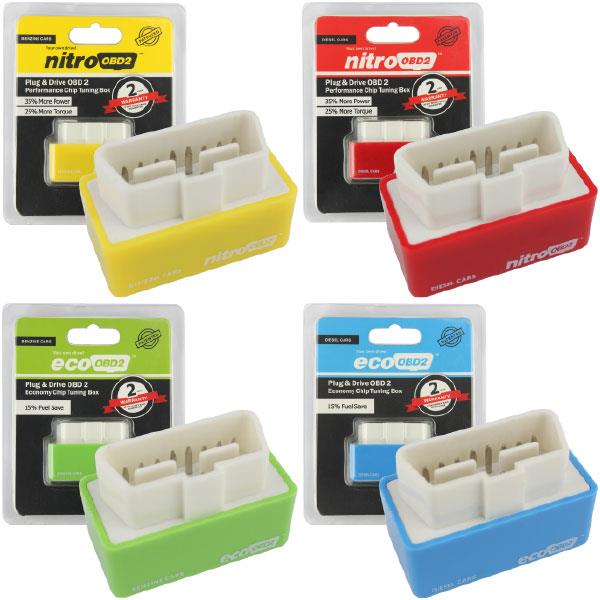 EcoOBD2_LRG NitroOBD2 Chip Tuning Box