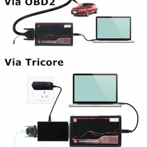 KESS OBD Chip tuning programador