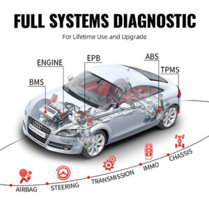 THINKCAR MUCAR VO6 felkodsläsare