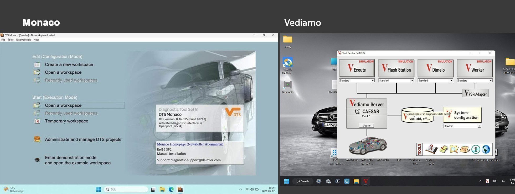 Ved:Mon